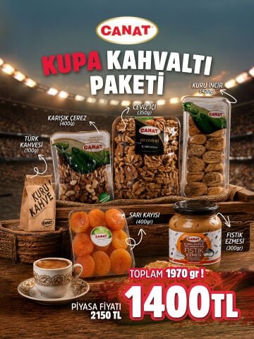 Kupa Kahvaltı Paketi